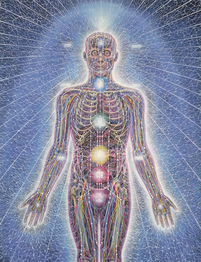 Homemmeridianosdeenergia